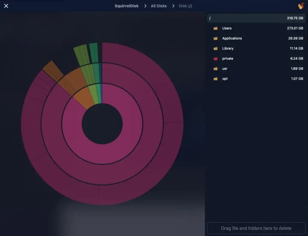 SquirrelDisk - Space Visualiser for Mac 2